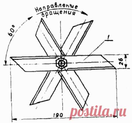 Варианты полезных самоделок из старой стиральной машины