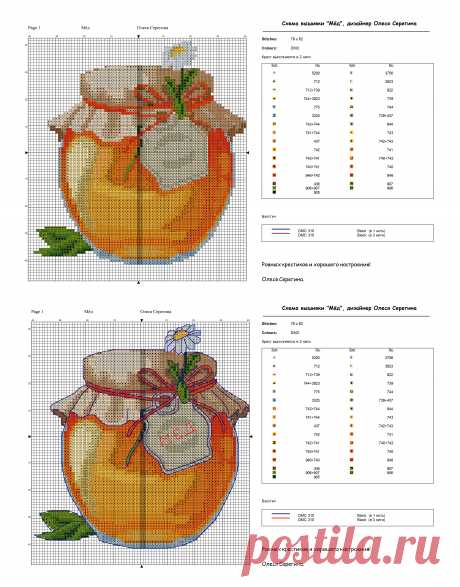 Олеся Серегина &quot;Мёд&quot; chart2
5060х6453