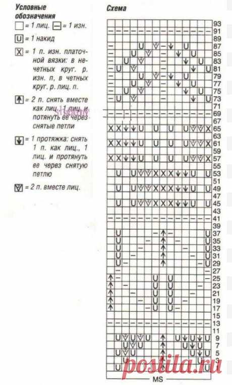 Вязание. Роскошь коричневого цвета. Эффектные модели от топа до кардигана и жакета. Схемы, описание | 101 СЕКРЕТ | Дзен