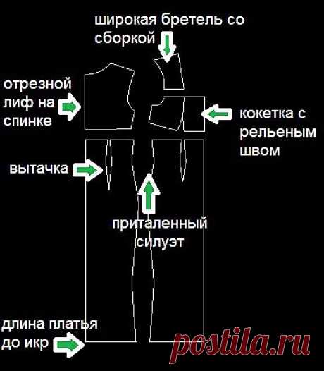 Восхитительная выкройка платья из атласа.