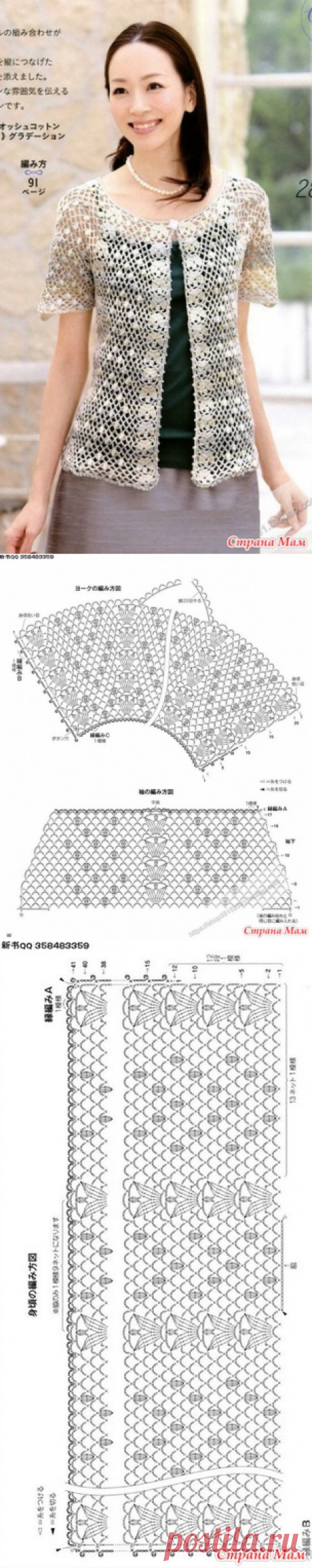Ажурный жакет с круглой кокеткой. Крючок. - ВЯЗАНАЯ МОДА+ ДЛЯ НЕМОДЕЛЬНЫХ ДАМ - Страна Мам