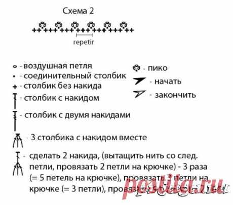 Юбка вязаная крючком, простая схема