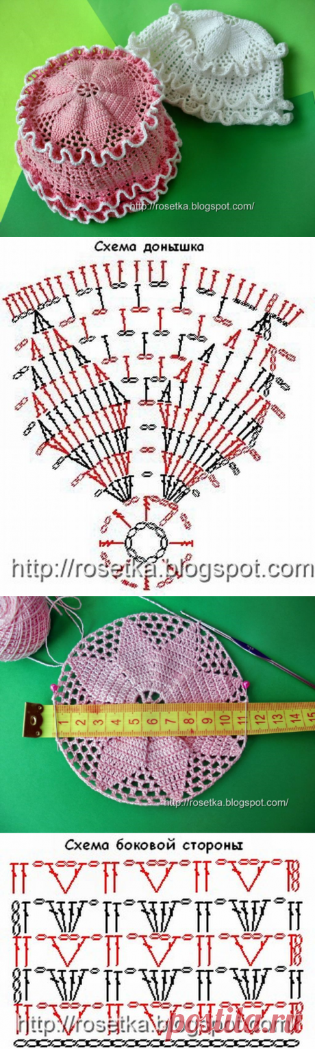 Детская панамочка (крючком)
