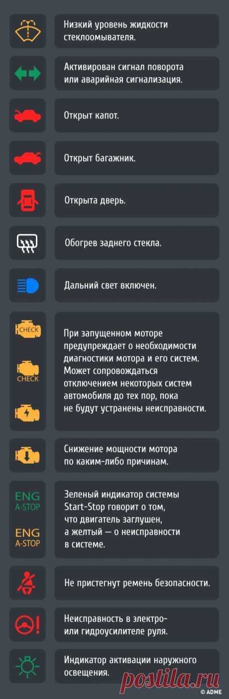 Полезная шпаргалка, чтобы раз и навсегда разобраться в значках приборной панели автомобиля