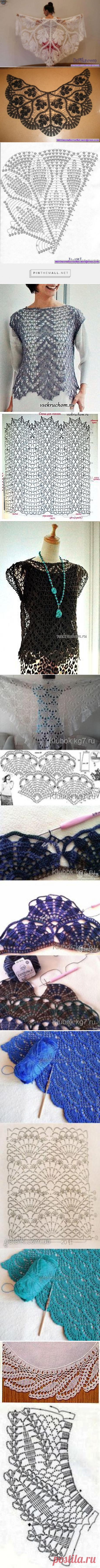 Pinterest • Всемирный каталог идей