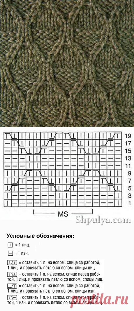 Рельефный узор ромбы спицами 4 — Shpulya.com - схемы с описанием для вязания спицами и крючком
