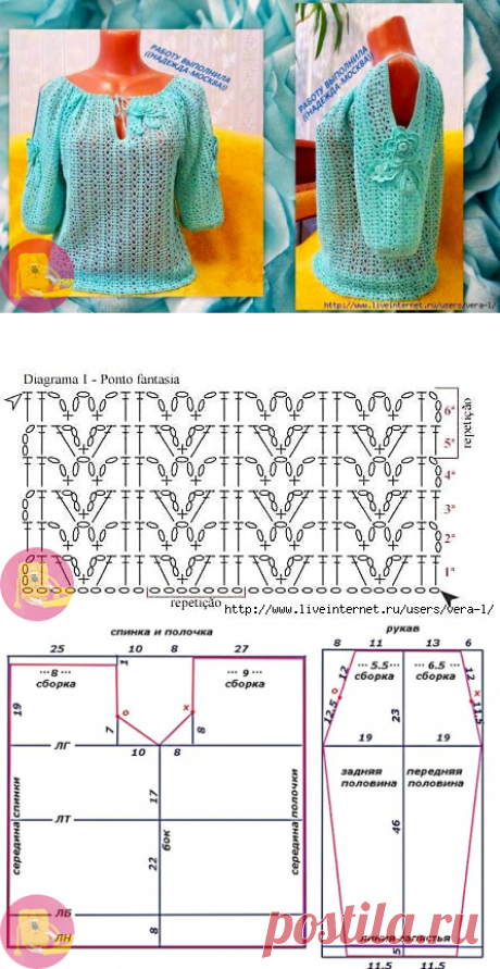 Женственная нарядная блузка, которая вяжется крючком за один вечер — Сделай сам, идеи для творчества - DIY Ideas
