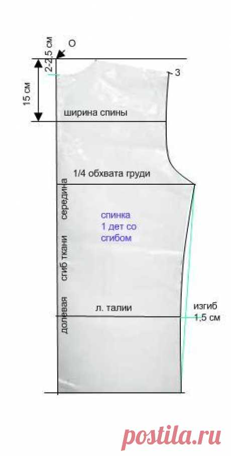 Как построить выкройку водолазки из трикотажа | "Кройка и шитье для начинающих портных"