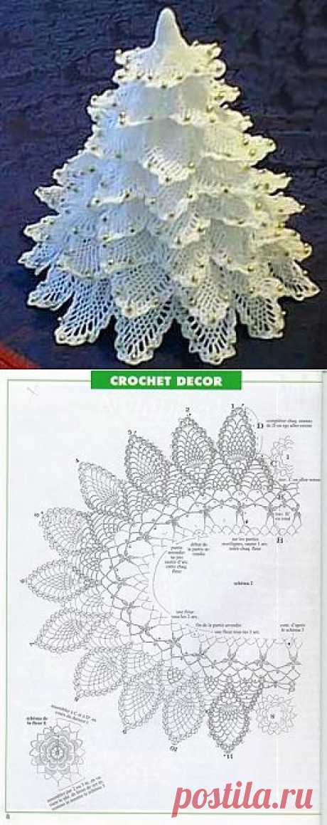 Дерево крючком, как сделать новогоднюю елку | Лаборатория бытовые