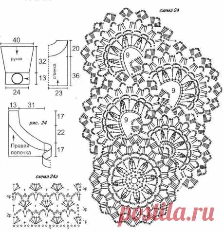 Кофточка, связанная крючком / Рукоделие / Домоводство / Женские секреты / Женский стиль