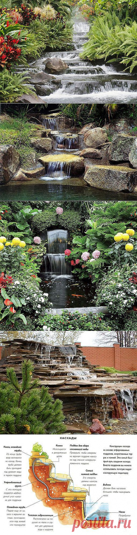 водопад в саду | Дача, сад и огород