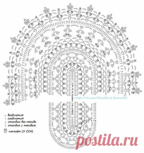 «Новости» — карточка пользователя ftinar в Яндекс.Коллекциях