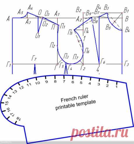 Выкройки лекала для построения кривых линий на выкройке
