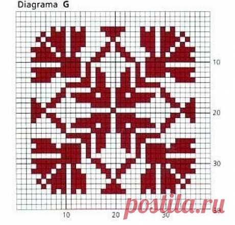 Люблю РУКОДЕЛИЕ и ВЯЗАНИЕ