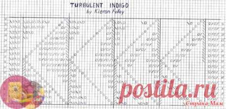 Палантин Турбулентность - Вязание - Страна Мам