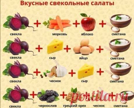 Очень вкусная подборка салатов со свеклой. Сохраняем