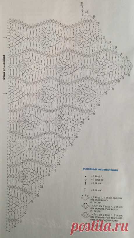 Шаль крючком "Голубая мечта" (схема и описание)... Легко, изящно и красиво!