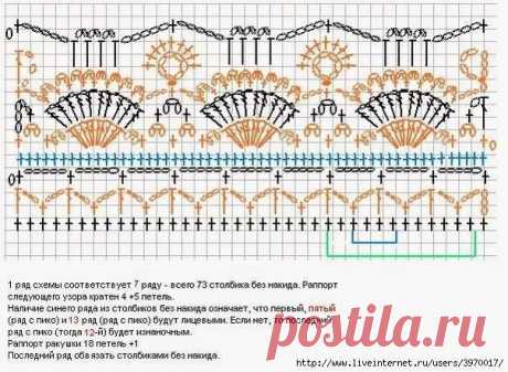 схемы вязания узоров крючком - Самое интересное в блогах