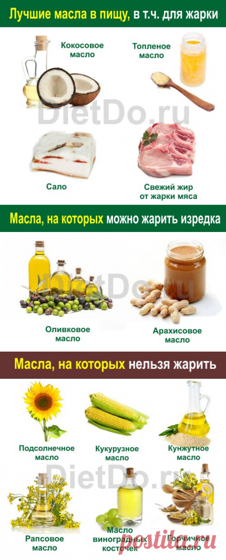 На каком масле лучше жарить без вреда для здоровья