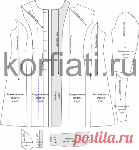 Выкройка пальто в клетку от ШКОЛЫ ШИТЬЯ Анастасии Корфиати