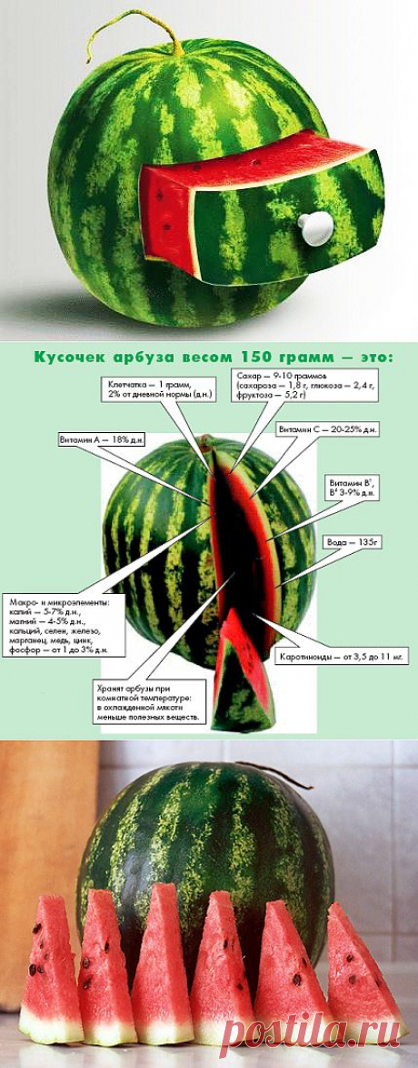 АРБУЗ - полезные свойства. Как выбирать арбуз. Как нарезать и приготовить арбуз