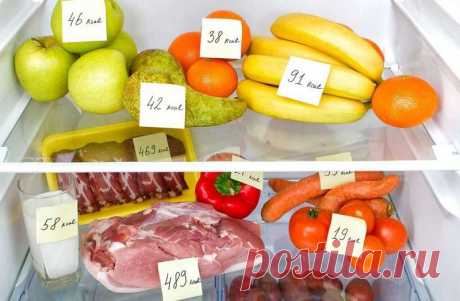 Таблица калорийности продуктов Если вы хотите весить: 55 кг — не более 1540 калорий в день. 50 кг — не более 1420 калорий в день. 45 кг — не более 1350 калорий в день.  Таблица калорийности — ягоды и фрукты (100 грамм ) Абрикосы 47 Авокадо 100 Айва 30 Алыча 38 Ананас 44 Апельсин 45 Арбуз 40 Бананы 90 Брусника 45 Виноград 70