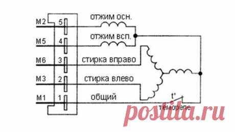 Как подключить двигатель от старой стиралки