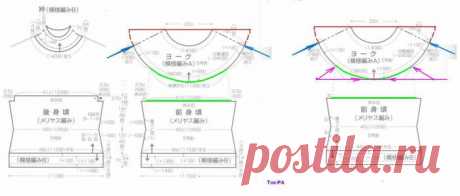 Вязание от горловины | Записи в рубрике Вязание от горловины | Дневник Лоскутик