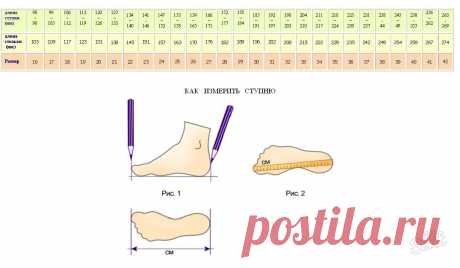 Как правильно определить размер обуви.