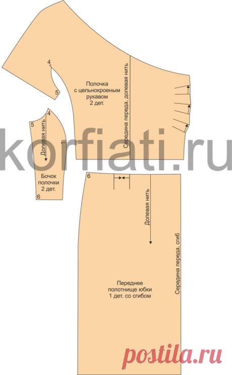 Модный тренд! Моделируем платье с цельнокроеным рукавом с ластовицей
