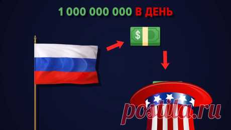 Почему Россия платила дань США по $1 млрд в день? Скрытая история России. | Изнанка политики | Дзен