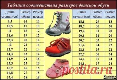 РОДИТЕЛЯМ В КОПИЛКУ