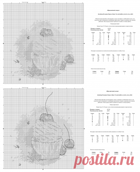 Катерина Король &quot;Праздничеый десерт&quot; chart
3898х4761