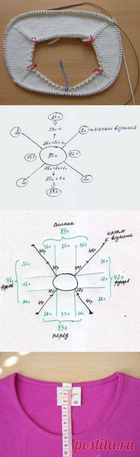 Вязание реглана спицами от горловины (из интернета) / Вязание спицами / Вязание спицами для начинающих