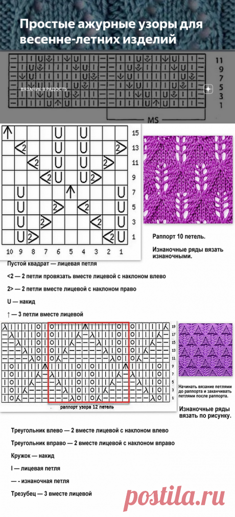 Простые ажурные узоры для весенне-летних изделий | Вязание в радость | Дзен