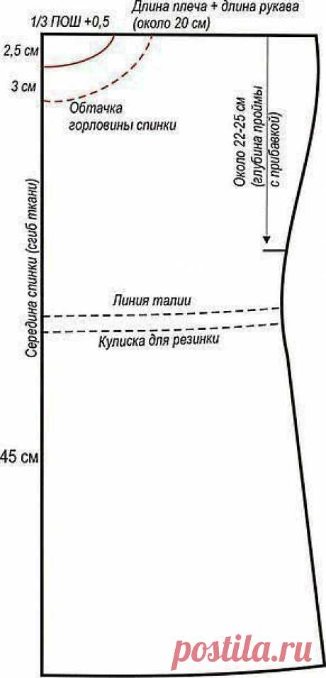 Клуб рукоделия