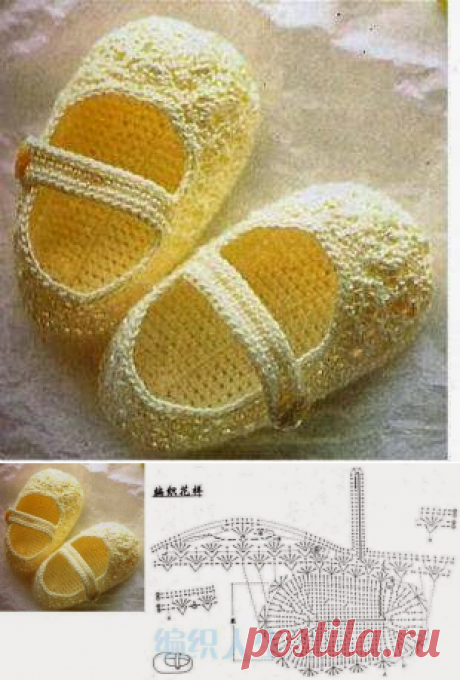 Ivelise Feito à Mão: Sugestões Para sapatinhos Em Crochê