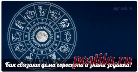 Как связаны дома гороскопа и знаки зодиака | Ведическая астрология Джйотиш