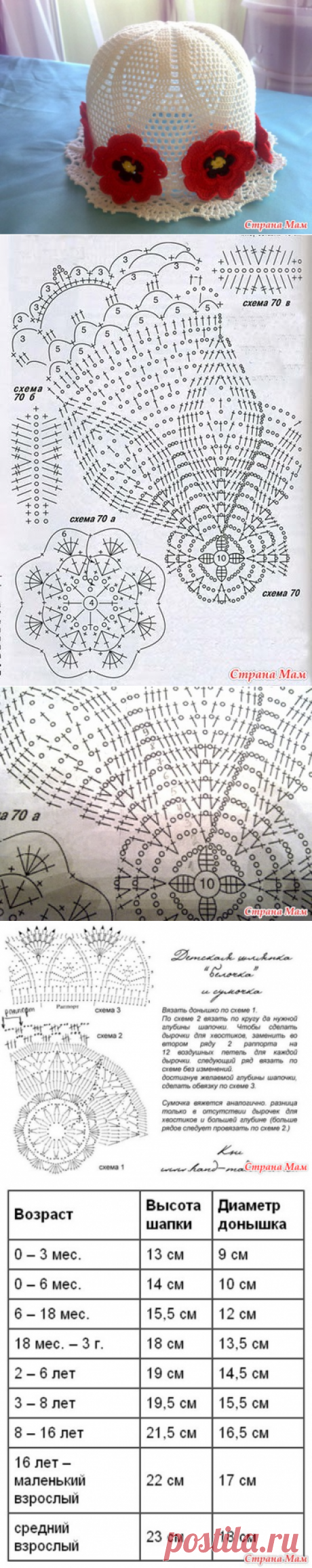 шапочка / Вязание крючком / Женская одежда крючком. Схемы и описание