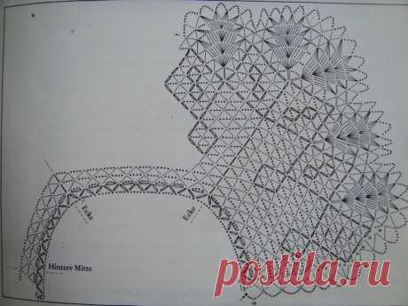 Collar Crochet Patterns - Beautiful Crochet Patterns and Knitting Patterns