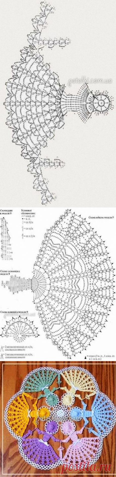 Салфетки-куколки крючком. Схемы вязания: Дневник группы «ВЯЖЕМ ПО ОПИСАНИЮ»: Группы - женская социальная сеть myJulia.ru