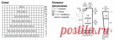 Сабрина 8/2021: вязаные новинки августа для прохладного лета и ранней осени | Вяжем вместе! | Дзен