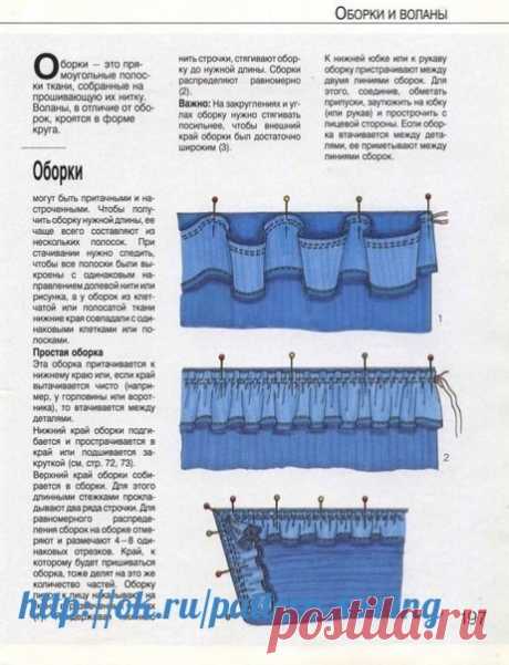 Оборки и воланы