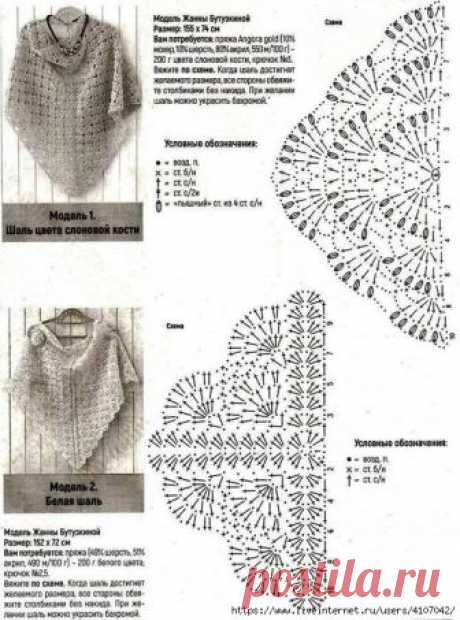 4 ШАЛИ АЖУРНЫМИ УЗОРАМИ. КРЮЧОК