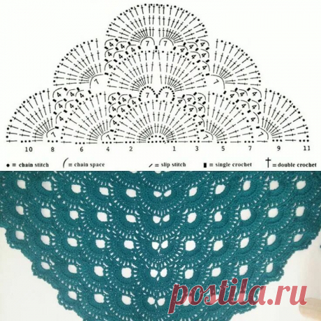 Вязание крючком Crochet Shawl: 2 тыс изображений найдено в Яндекс Картинках