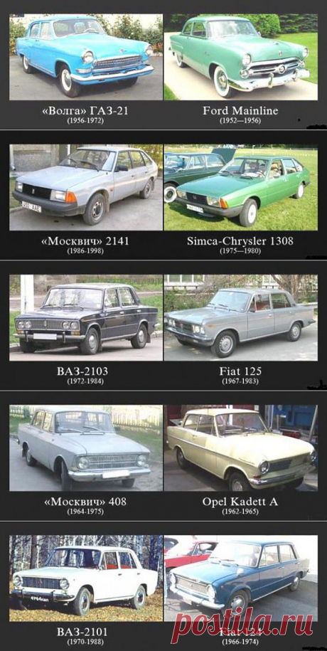 Советские копии западных авто / Назад в СССР