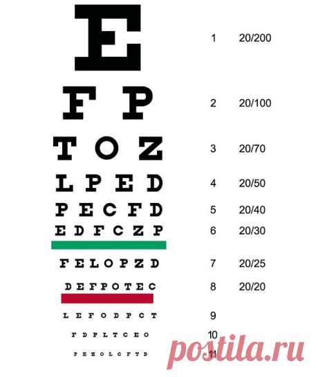 Эта простая оптическая иллюзия может заметно улучшить ваше зрение - ПолонСил.ру - социальная сеть здоровья - медиаплатформа МирТесен