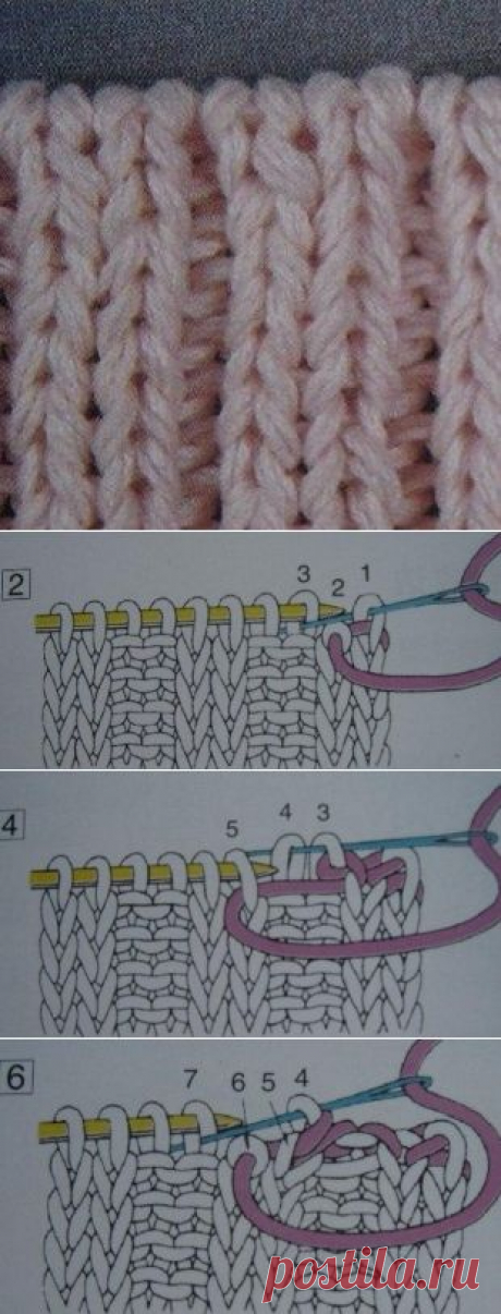 Как закрыть резинку спицами