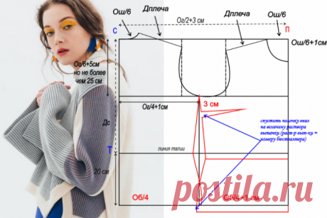Как сделать выкройку для вязания | Шить просто — Выкройки-Легко.рф