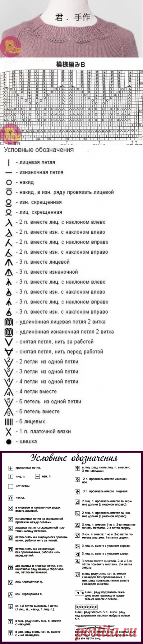 Красивый узор для горловины спицами — Сделай сам, идеи для творчества - DIY Ideas